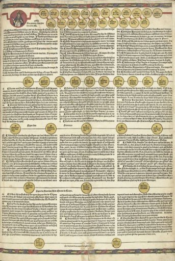 Cronica Cronicarum (...), folio 11 recto