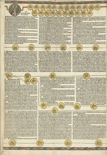 Cronica Cronicarum (...), folio 11 verso