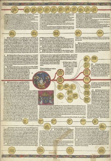 Cronica Cronicarum (...), folio 12 verso