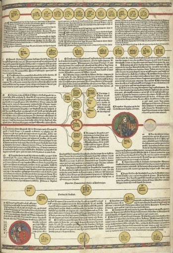Cronica Cronicarum (...), folio 13 recto