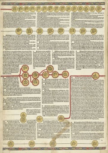 Cronica Cronicarum (...), folio 13 verso