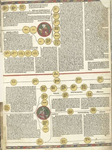 Cronica Cronicarum (...), folio 5 recto