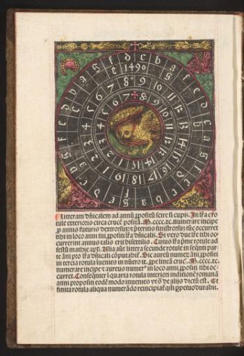 Schema for determining the Sunday letter (littera dominicalis)