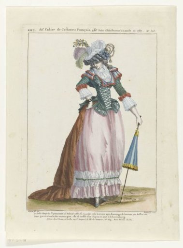 Gallery of Fashions