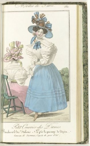 Petit Courrier des Dames, 15 September 1828, No. 582: Jaconnas Canezou...