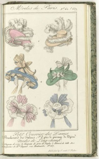 Petit Courrier des Dames, May 10, 1829, No. 42/637: Longchamp fashions...