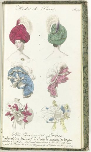 Petit Courrier des Dames, 1830, No. 71/? : Turban executed by Mr. Croizat...