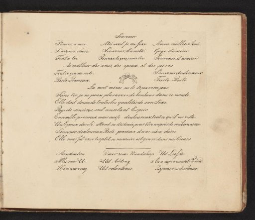 Examples of commemorative inscriptions