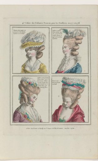 Gallery of French Fashions and Costumes, 1777-1778, D 19: Half-Negligent Hat (...)