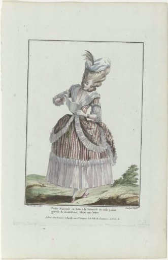 Gallery of Fashions