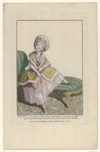 Gallery of Fashions