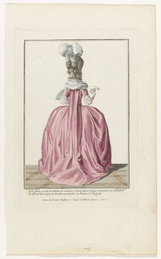 Gallery of Fashions