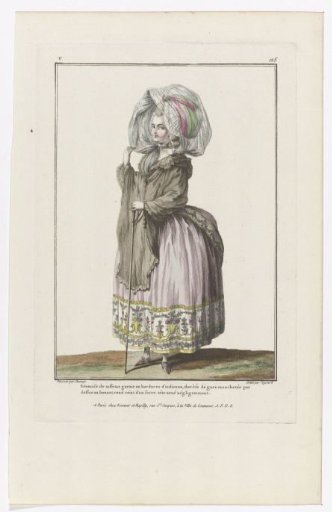 Gallery of French Fashions and Costumes, 1779, V 125: Polonaise of Taffeta (...)