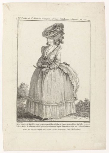 Gallery of French Fashions and Costumes, 1781, II 199 (bis): White Muslin Dress (...)