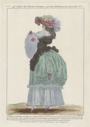 Gallery of Fashion