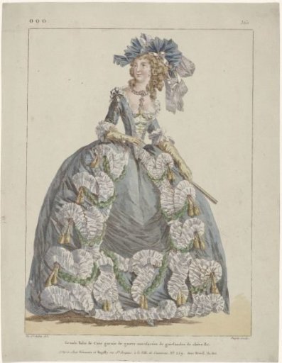 Gallery of French Fashions and Costumes, 1787, ooo 360: Grand Court Gown (...)