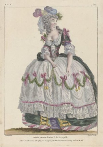 Marie Antoinette: The Queen of Fashion: Gallery of French Fashions and Costumes