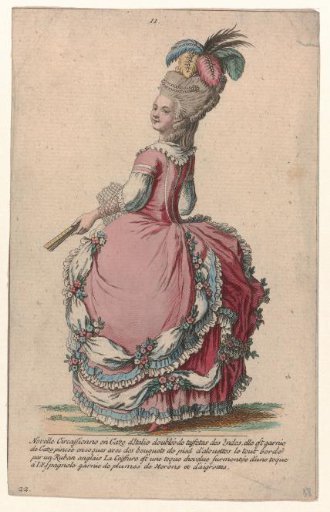 Gallery of French Fashion and Costumes, 1785, no. 11, no. 22, Copy after ee 170 (bis): New Circassian (...)