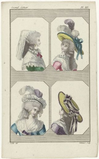 Cabinet of Fashions or the New Fashions, 2nd Issue, December 1, 1785, Pl. III