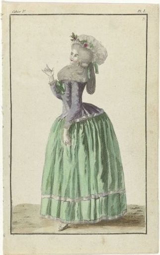 Cabinet des Modes or the New Fashions, 3rd Issue, 15 December 1785, pl. I