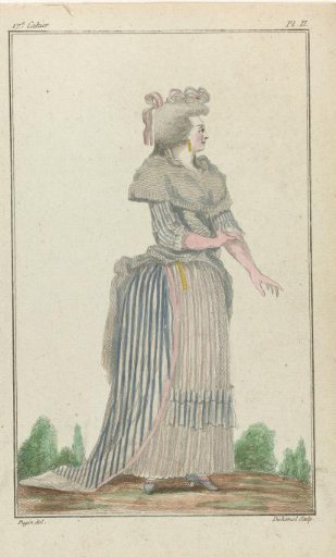 Cabinet des Modes or the New Fashions, 15 July 1786, pl. II