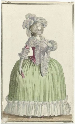 Cabinet des Modes or the New Fashions, 1 September 1786, pl. III
