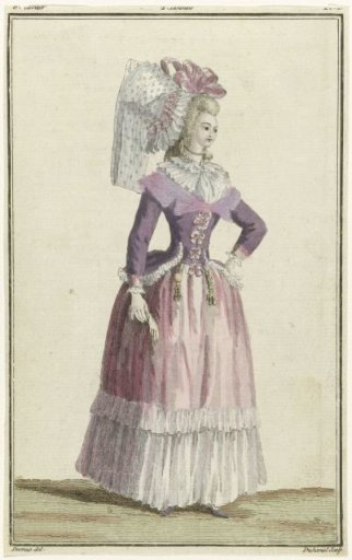 Magasin des Modes Nouvelles Françaises et Anglaises, 30 January 1787, 8th Issue, Pl. 1