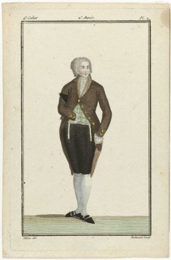 Magasin des Modes Nouvelles Françaises et Anglaises, 20 December 1786, 2nd Year, 4th Issue, Pl. 2