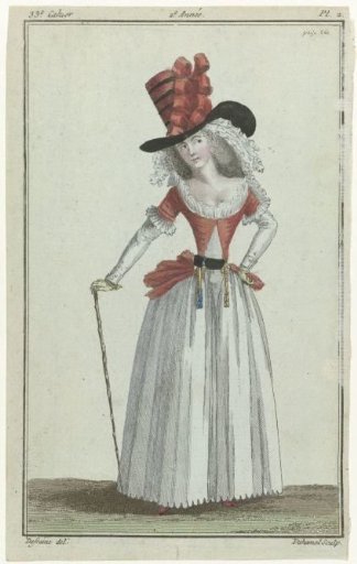 Fashion News