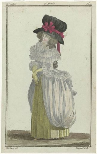 Magasin des Modes Nouvelles Françaises et Anglaises, 30 October 1787, 35th Issue, Pl. 2