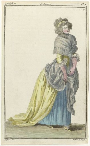 Magasin des Modes Nouvelles Françaises et Anglaises, 30 May 1787, Pl. 2