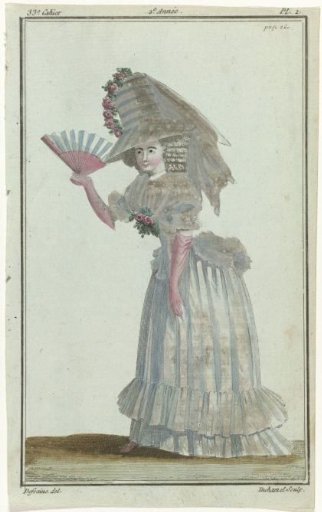 Magasin des Modes Nouvelles Françaises et Anglaises, 10 October 1787, 33rd Issue, 2nd Year, Pl. 1