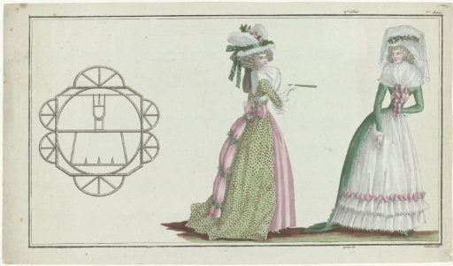 The First Fashion Magazine