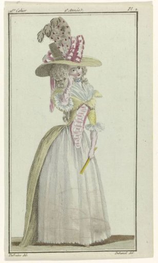 Magasin des Modes Nouvelles Françaises et Anglaises, 30 July 1787, 26th Issue, 2nd Year, Pl. 2
