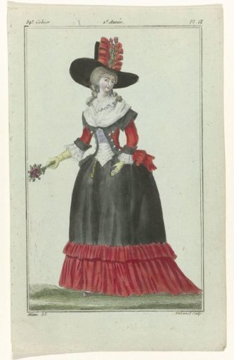 Magasin des Modes Nouvelles Françaises et Anglaises, 20 October 1787, 34th Issue, 2nd Year, Pl. 2