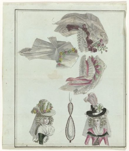 Magasin des Modes Nouvelles Françaises et Anglaises, 11 December 1788, 4th Year, 2nd Issue, Pl. 1, 2