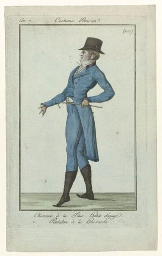 Journal des Dames et des Modes: Men's Fashion