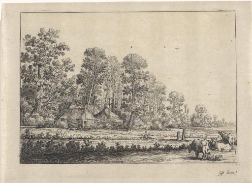 Boerderij met koeienmelkster