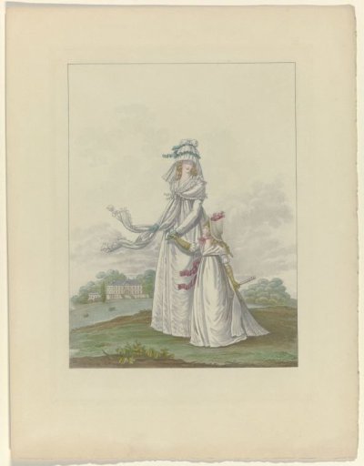 English Fashions, End of the 18th Century, 1911: Hair in hammer style (...)