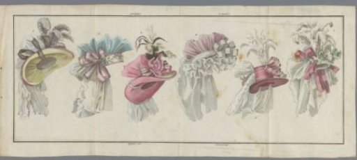 Magasin des Modes Nouvelles Françaises et Anglaises, 20 July 1787, 25th Issue, 2nd Year, Single Plate