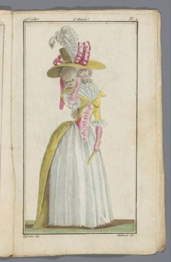 Magasin des Modes Nouvelles Françaises et Anglaises, 30 July 1787, 26th Issue, 2nd Year, Pl. 2