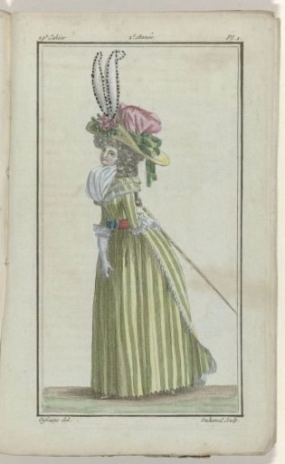 Magasin des Modes Nouvelles Françaises et Anglaises, second year, No. 29, 30 August 1787, Plate 1