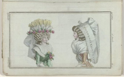 Magasin des Modes Nouvelles Françaises et Anglaises, 30 August 1787, 29th Issue, 2nd Year, Pl. 2