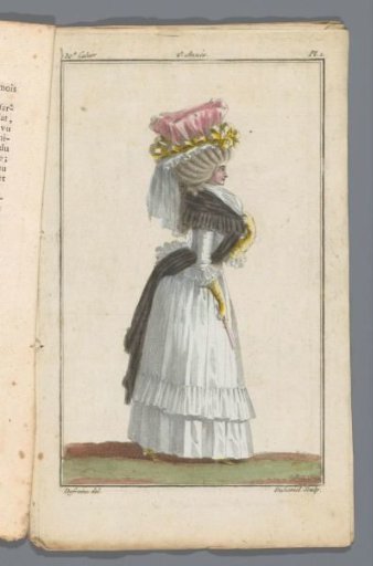 Magazine of New French and English Fashions, 10 September 1787, 30th issue, 2nd year, Pl. 1