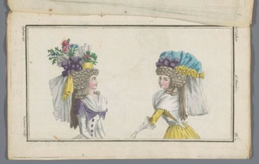 Magazine of New French and English Fashions, 10 September 1787, 30th issue, 2nd year, Pl. 2