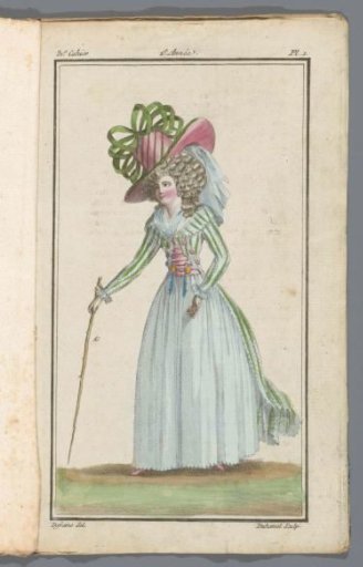 Magazine of New French and English Fashions, 20 September 1787, 31st issue, 2nd year, Pl. 1