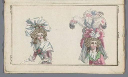 Magazine of New French and English Fashions, 20 September 1787, 31st issue, 2nd year, Pl. 2