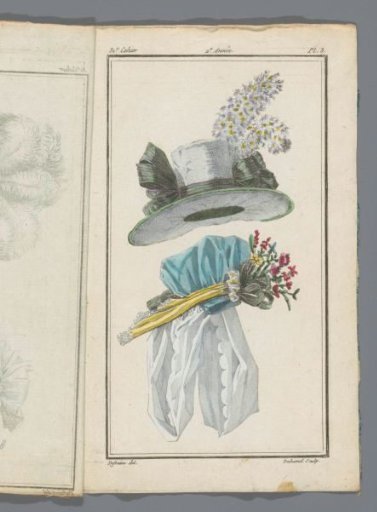 Magazine of New French and English Fashions, 20 September 1787, 31st issue, 2nd year, Pl. 3