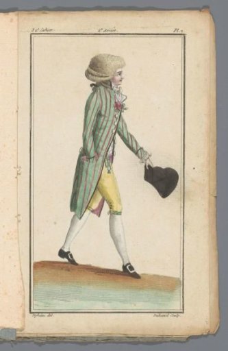 Magazine of New French and English Fashions, 30 September 1787, 32nd issue, 2nd year, Pl. 1
