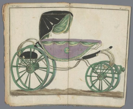 Magazine of New French and English Fashions, 30 September 1787, 32nd issue, 2nd year, Pl. 2 and 3
